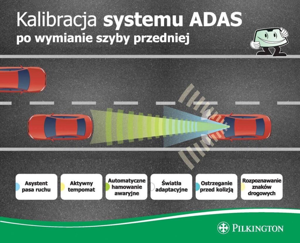 Kalibracja systemu ADAS po wymianie szyby przedniej w seriwsie szyb samochodowych Pilkington