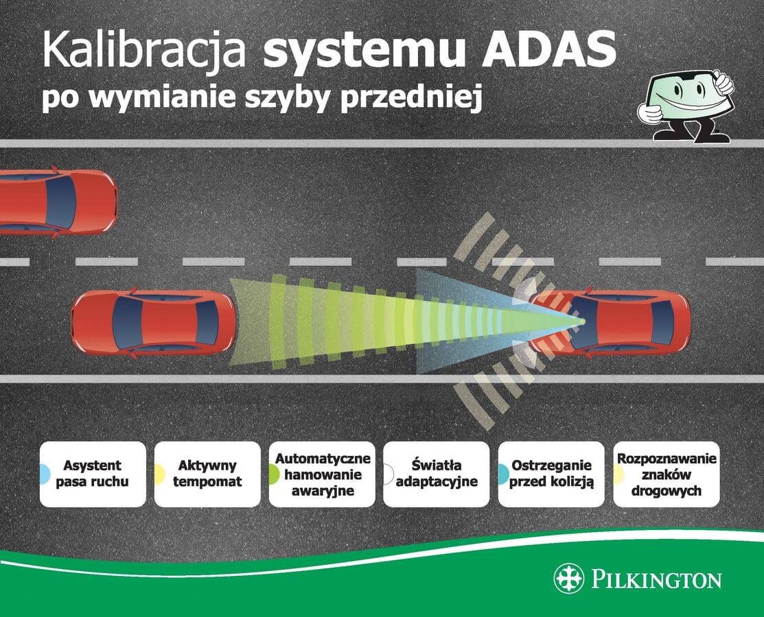 Montaż I Wymiana Szyb Samochodowych - Szybysamochodowe.pl